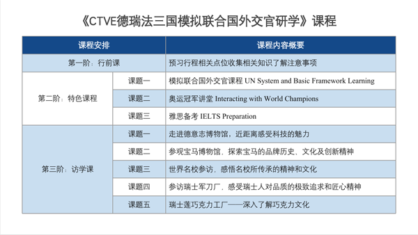 2024Ӣ������Ӫ