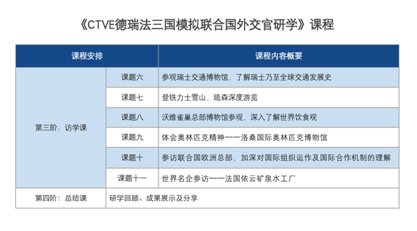 2024Ӣ������Ӫ