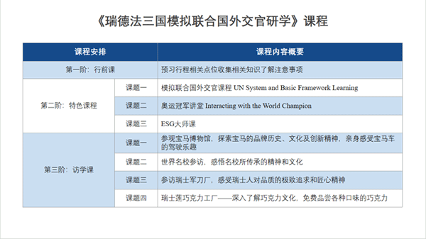 2024Ӣ������Ӫ