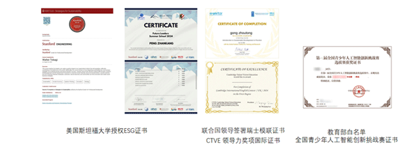 2024Ӣ������Ӫ