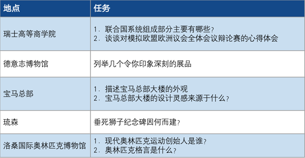 2024Ӣ������Ӫ