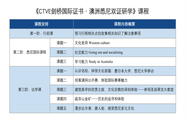 2024Ӣ������Ӫ