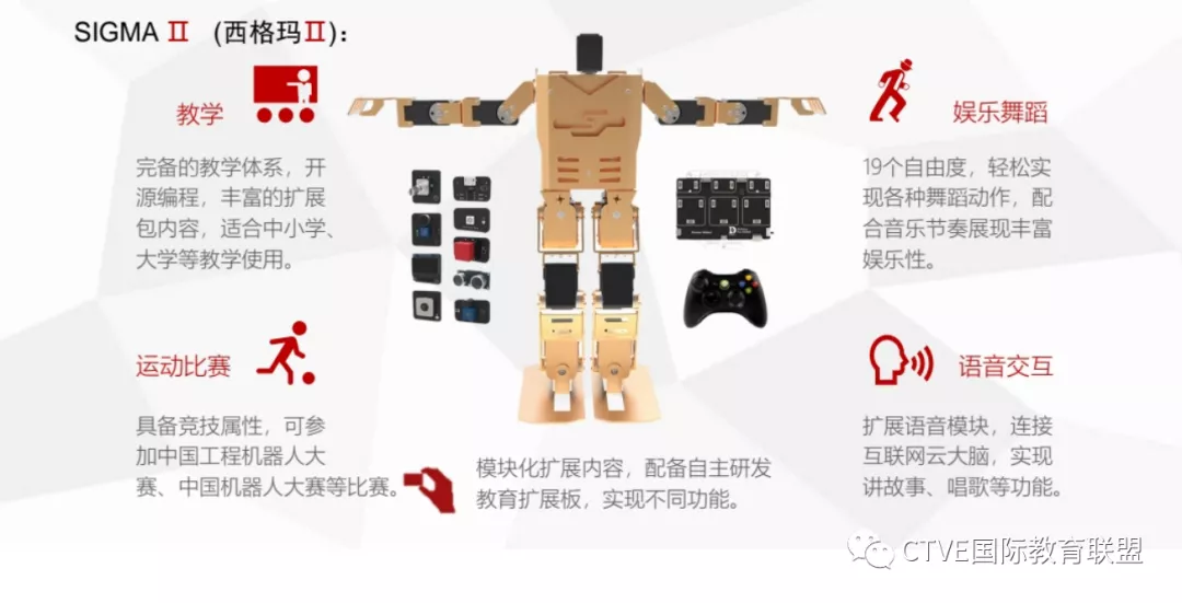 �˹�����